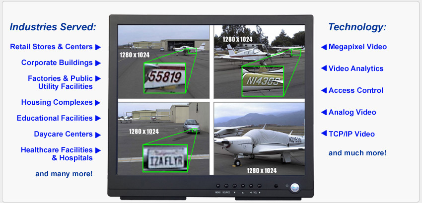 IP megapixel camera system